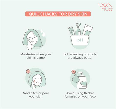 Simple tips to treat dry skin - In Sync By Nua.