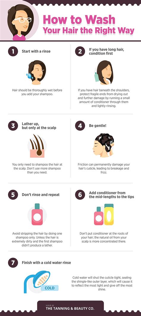 http://www.thetanningandbeautyco.co.uk/wash-hair-infographic/4593855464 In this infographic we ...