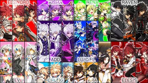 Elsword: 2015 Review – GameSkinny