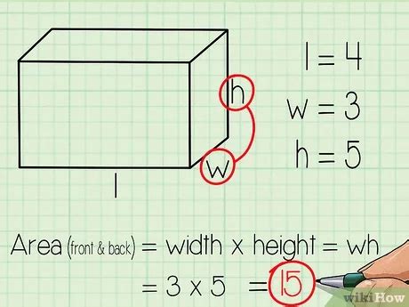 Rectangular Prism Surface Area Formula