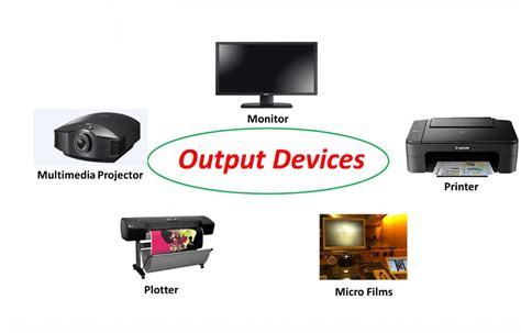 Different Monitor Inputs at Shawn Strum blog