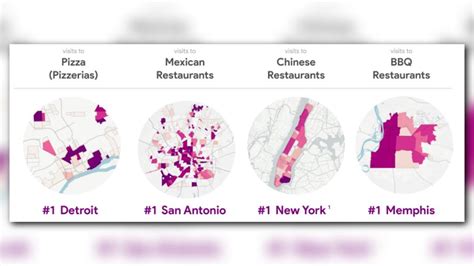 Sacramento loves its Mexican food and coffee | abc10.com