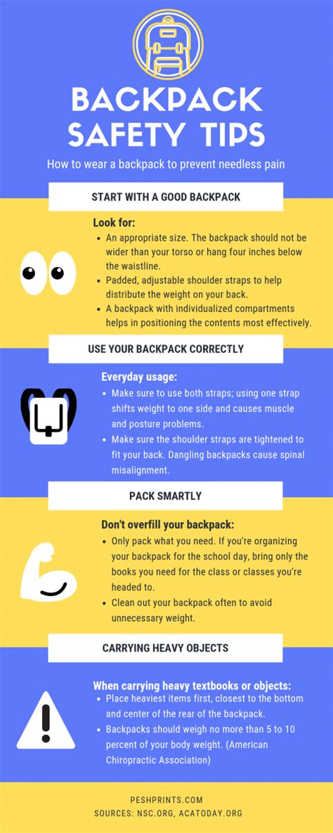 Backpack safety tips – Panther Prints