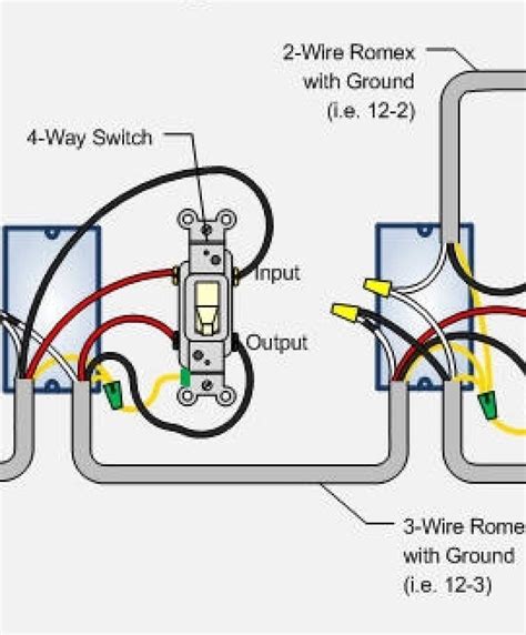 Elegant Wiring Diagram for A Light with Two Switches #diagrams #digramssample #diagramimages # ...