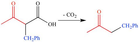 Illustrated Glossary of Organic Chemistry - Acetoacetic ester synthesis