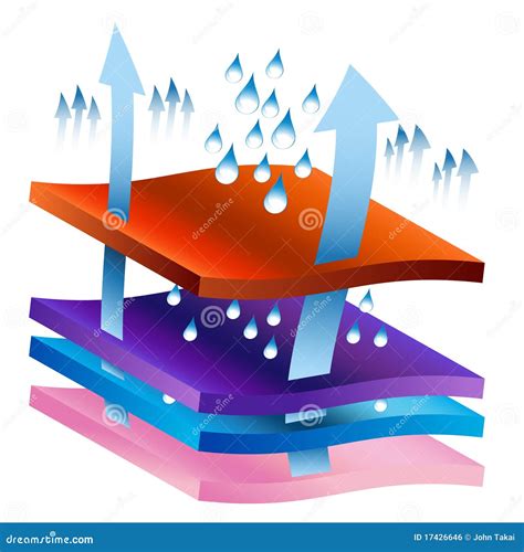 Moisture Cartoons, Illustrations & Vector Stock Images - 23305 Pictures to download from ...