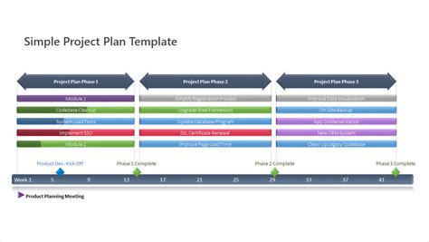 Product Development Plan Template | TUTORE.ORG - Master of Documents