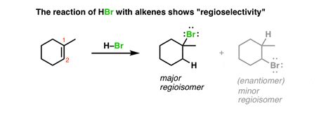 Regioselectivity In Alkene Addition Reactions – Master Organic Chemistry