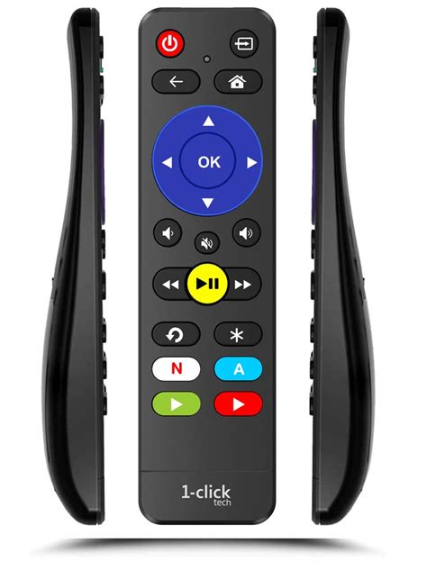 Roku express remote buttons explained - ladegimages