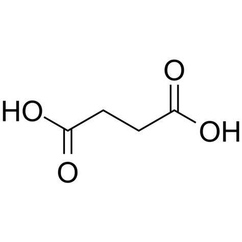 COA of Succinic acid | Certificate of Analysis | AbMole BioScience