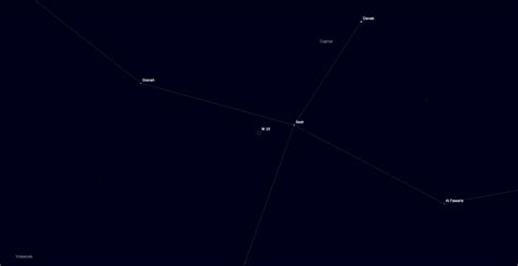 Cygnus Constellation Guide | The Summer Swan in Our Night Sky