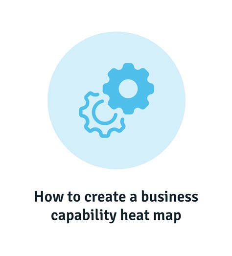 Using a Business Capability Heat Map in Business Strategy | Acorn