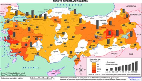 Türkiye Deprem Afet Haritası: İllere Göre Deprem Afet İstatistikleri - En Son Haberler - Milliyet