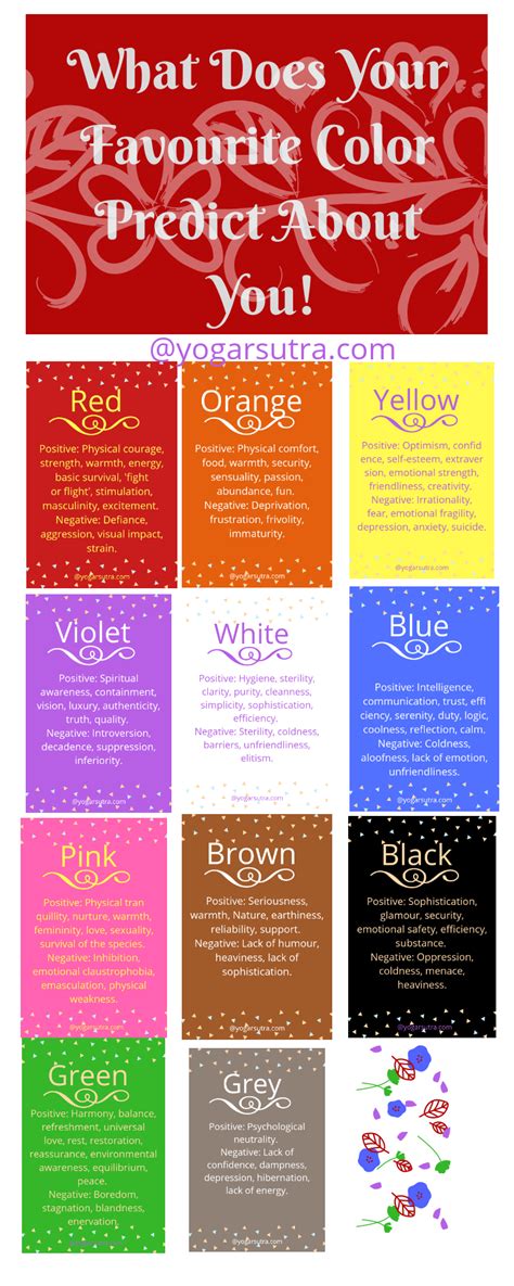 What Does Your Favorite Color Predicts About You| Truth Behind the Color Psychology - yogarsutra ...