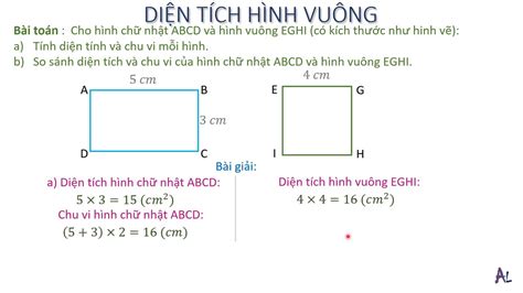 Cong Thuc Cach Tinh Dien Tich Hinh Vuong Khi Biet Chu Vi Hinh Vuong Toan Lop 1 2 3 4 5 – Otosection