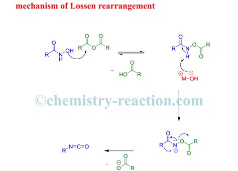 Lossen Rearrangement Mechanism « Organic Chemistry Reaction