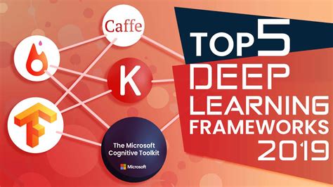 Top 5 Deep Learning Frameworks in 2023 | 365 Data Science