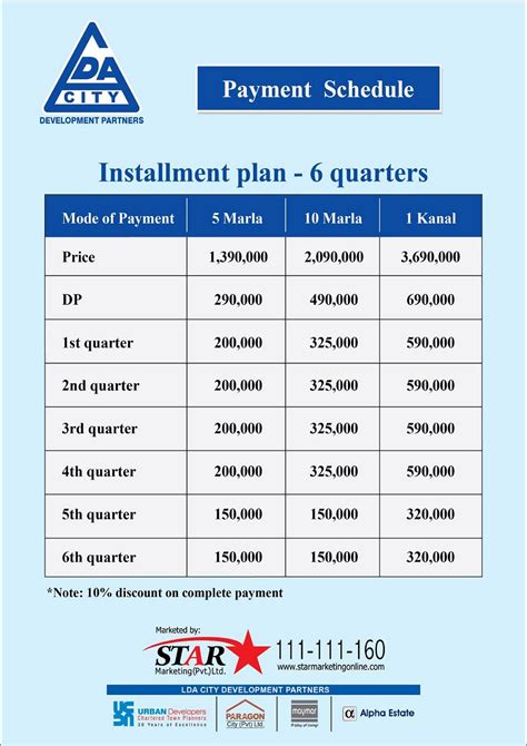 LDA City Lahore Announced Last Date of Plots Booking