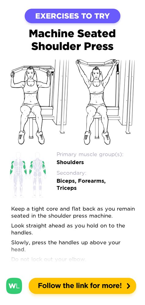 Seated Shoulder Press Machine Benefits | Elcho Table