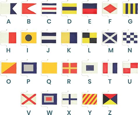 Nautical Flag Alphabet Chart | My XXX Hot Girl