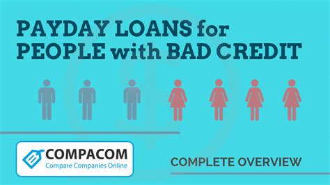 Bad credit Payday loans - complete overview | COMPACOM – Compare Companies Online