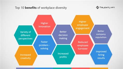 4 Benefits from Building a Diverse Workforce