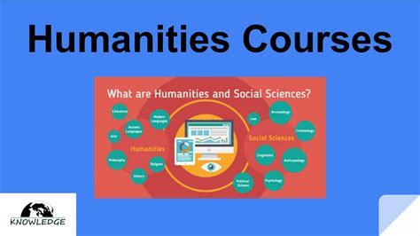 What Courses Are Considered Humanities | Real Estate School