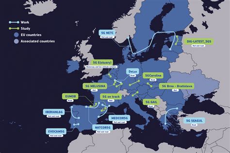 5G coverage along transport corridors