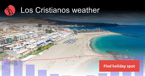 Los Cristianos weather and climate in 2025 | Sunheron