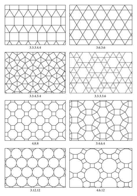 Equilateral polygon combinations. | Download Scientific Diagram