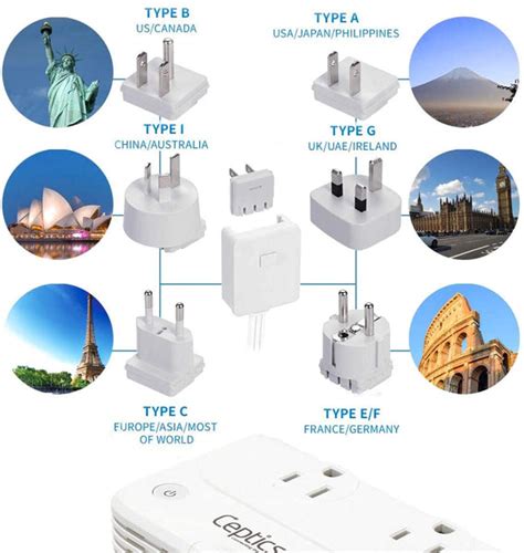 230W Travel Voltage Converter - 2 Outlets + 4 USB QC 3.0 - SWadApt Com – Ceptics