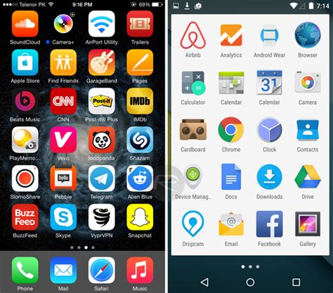 Everything iPhone Apps: Android vs. iOS Apps Available For Download in 2015