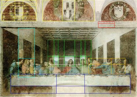 Golden Ratio in Art Composition and Design