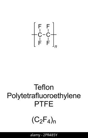 Polytetrafluoroethylene molecule. PTFE is a synthetic fluoropolymer of ...