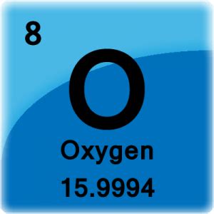 Oxygen Facts