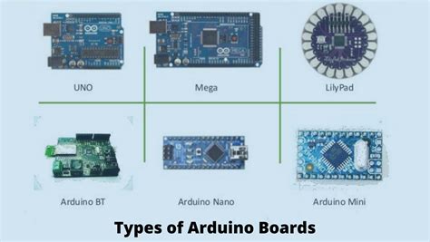 Types of Arduino boards