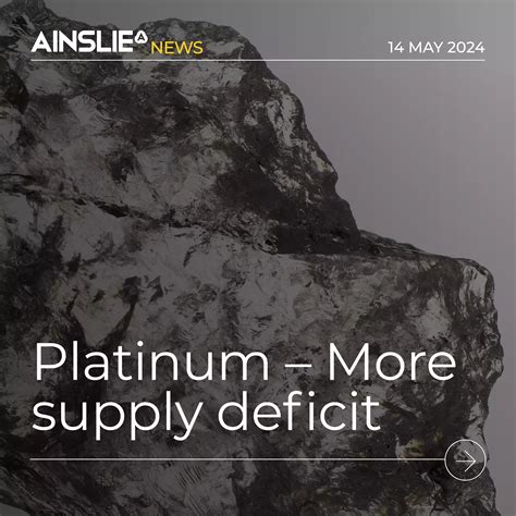 World Platinum Investment Council Quarterly – More supply deficit ...