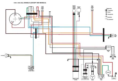 [DIAGRAM] 1973 Harley Sportster Wiring Diagram FULL Version HD Quality Wiring Diagram - 159.223 ...