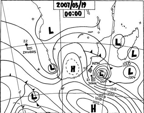 Simple Synoptic Chart