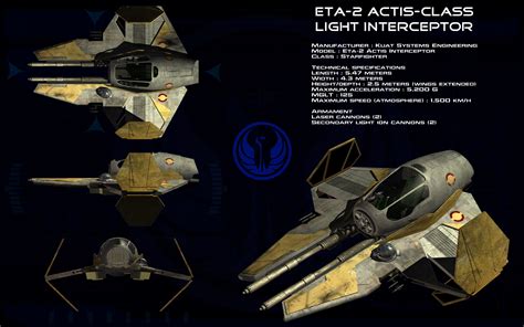 Jedi Starfighter Eta2 Actis ortho by unusualsuspex on DeviantArt