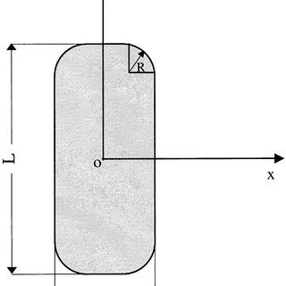 Geometry of the cylinder. | Download Scientific Diagram