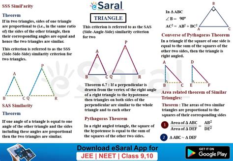 Triangles - Class 10 Chapter 6 Short Notes (Mind Maps)