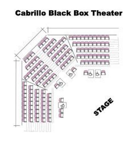 cabrillo black box theater seating #theaterperformance #theater # ...