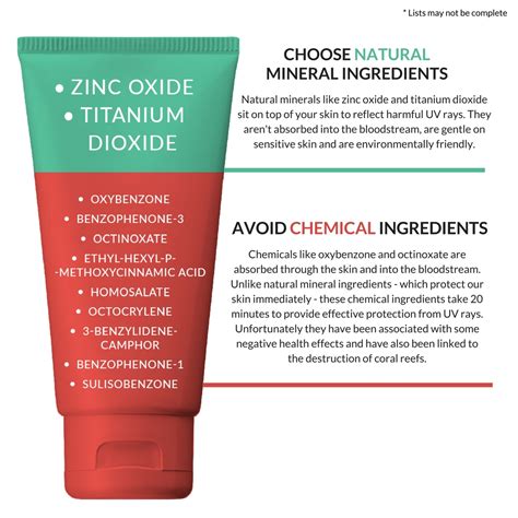 How to Choose the Best Natural Sunscreen - HealthPost NZ