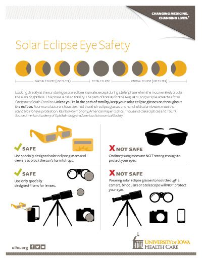 Eye Safety: Viewing the Solar Eclipse | Department of Ophthalmology and Visual Sciences