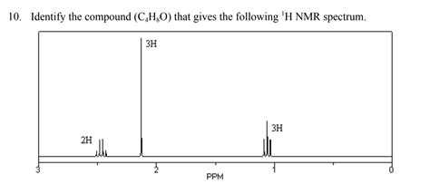 Solved Identify the compound (C4H8O) that gives the | Chegg.com