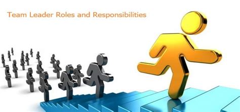 What are the duties and responsibilities of a team leader - Best Interview Question