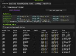 Vial of the Sands: The most profitable recipe in WoW - The Lazy Goldmaker