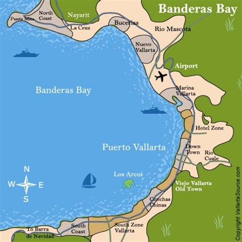 About Banderas Bay - The Best of Banderas Bay