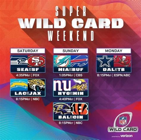 Wild Card NFL 2023: Horarios, juegos y dónde ver EN VIVO los partidos ...